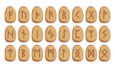 Eski İskandinav rünleri seti. Runik alfabe, futhark. Ston.