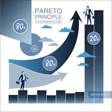 Pareto ilkesi. İş yasaları. Kavram iş ve bilimsel vektör çizim