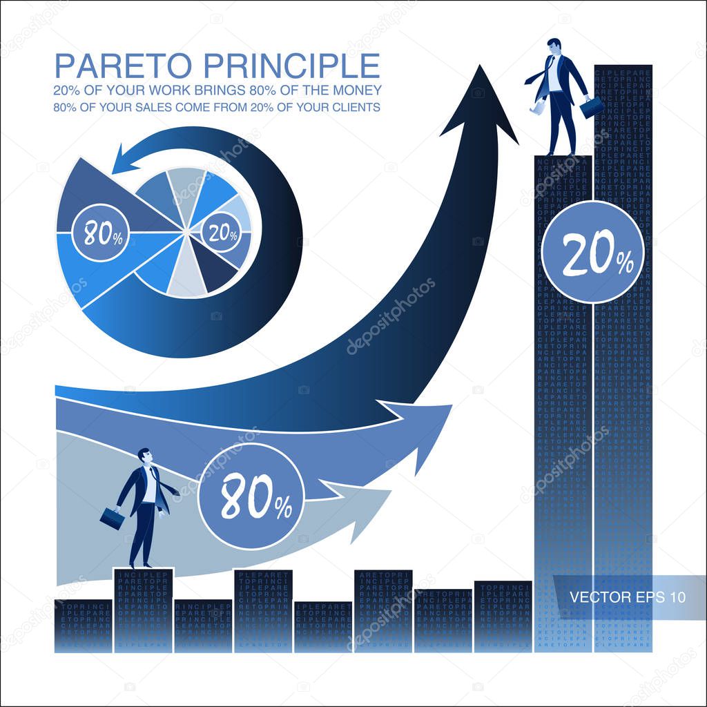 Pareto principle. Business Laws. Concept business and scientific vector illustration