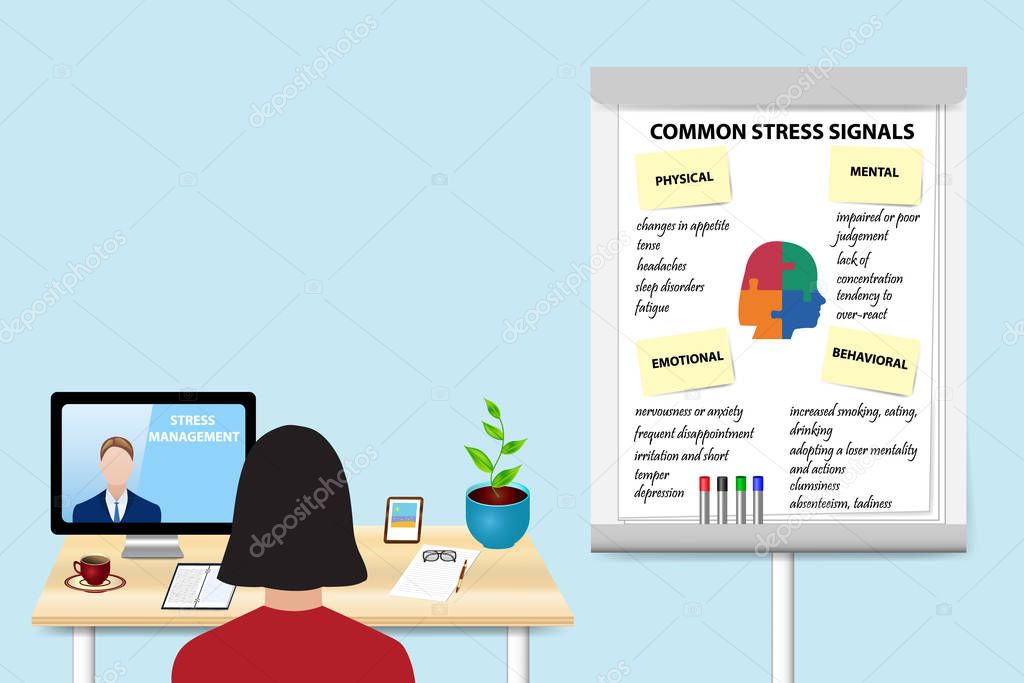 Educating common stress signals concept vector