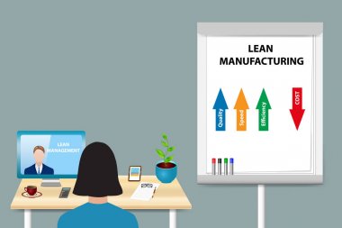 Eğitim kavramı vektör üretim Lean