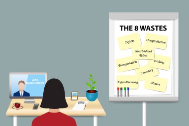 Eight Wastes Lean Management Concept Vector clipart