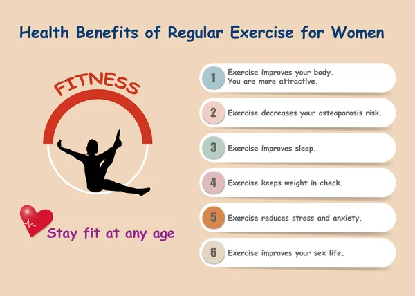 Hälsofördelar med regelbunden motion för kvinnor presentation. — Stock vektor