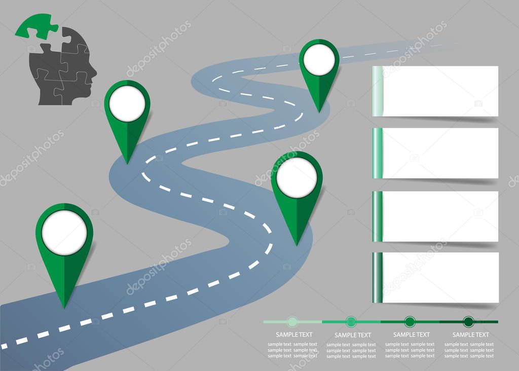 Steps of ecological growth concept 