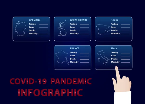 Infográfico Pandemia Covid Confirmado Relatório Testes Casos Mortes Mortalidade Alemanha —  Vetores de Stock