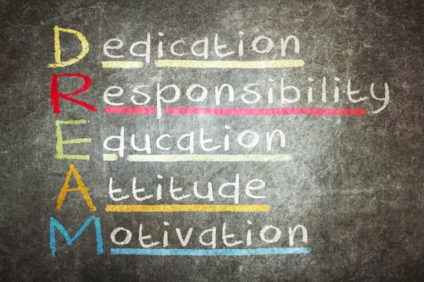 özveri, sorumluluk, eğitim, tutum, motivasyon - dr