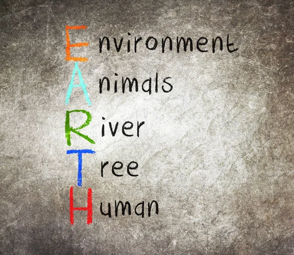 Earth meaning written on blackboard — Stock Photo, Image