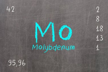 periyodik tablo, molibden ile izole yazı tahtası