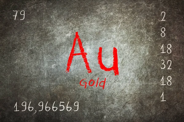 Geïsoleerde schoolbord met periodieke tabel, goud — Stockfoto