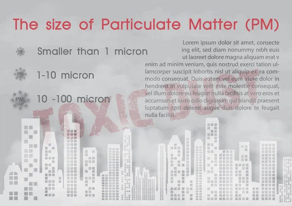 Mensagem Sobre Poeira Tóxica Exemplos Textos Sobre Paisagem Vista Cidade —  Vetores de Stock