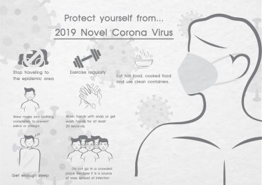 Closeup and crop human man wear a virus mask with Infographic of how to protect yourself from Novel 2019 Corona virus with symbol and icon on virus pattern and white background.