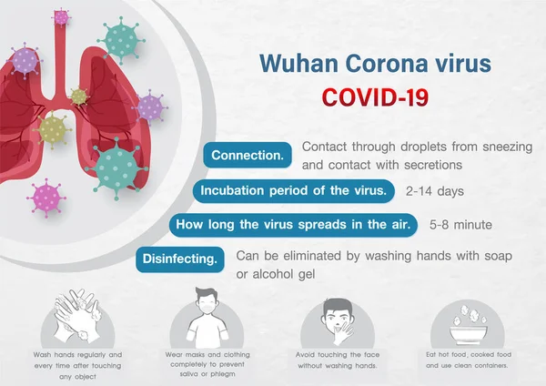 2019 Romanının Infographic Novel Corona Virus Attack Human Protection Semols — Stok Vektör