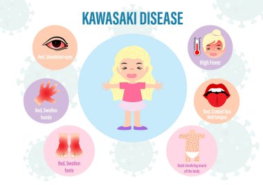Download Kawasaki Disease Free Vector Eps Cdr Ai Svg Vector Illustration Graphic Art