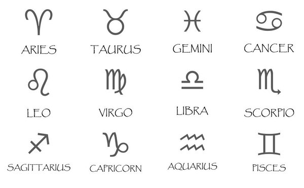 Zodiac signs icons set vector simple