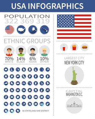 Düz tasarım simgeler ve Simgesel Yapı ile infographics öğeleri kümesi