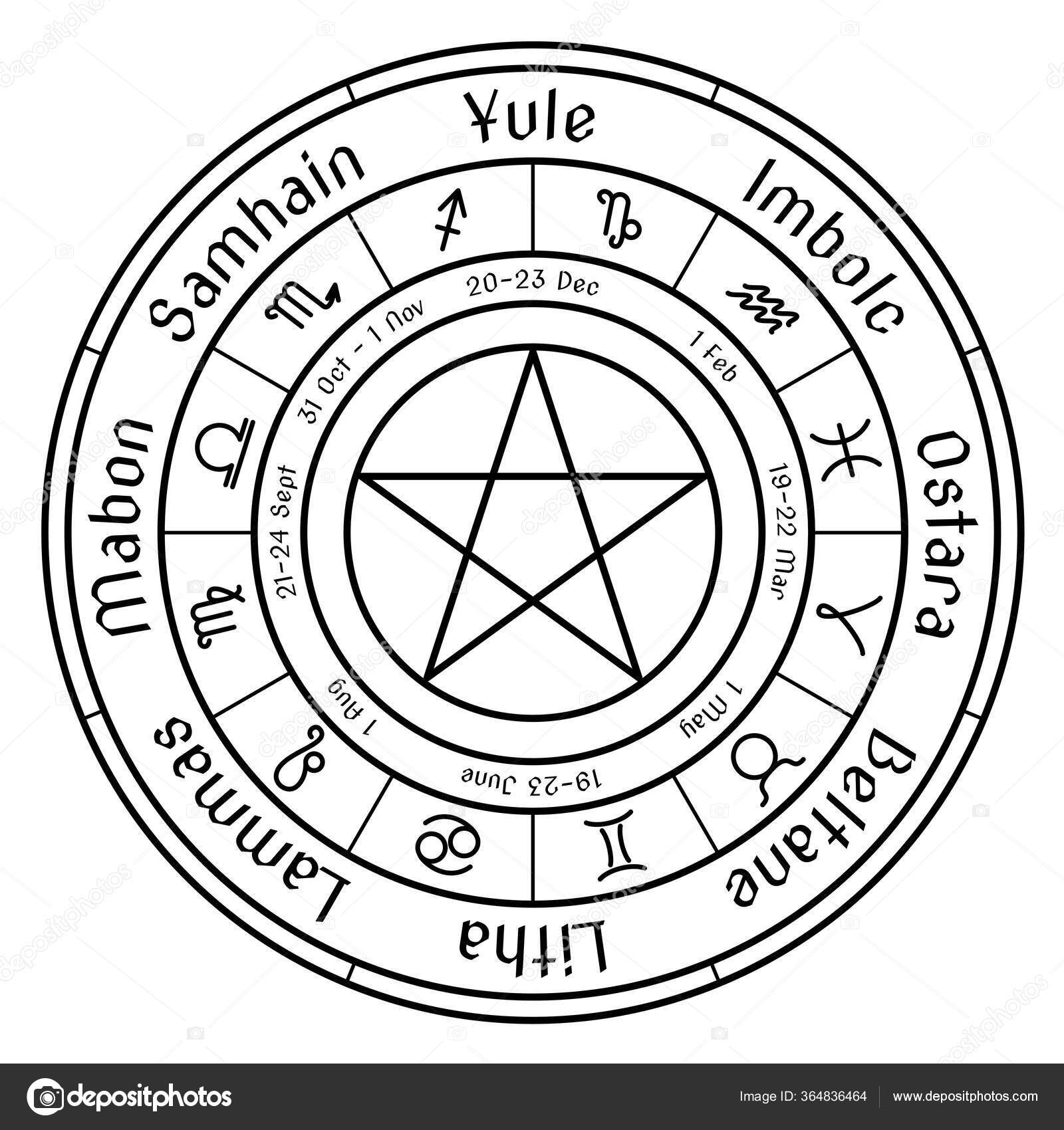 Bien educado Dar a luz calendario wicca 2020 helado humor volumen
