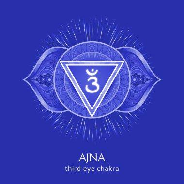 Ajna, üçüncü göz çakrası sembolü. Renkli mandala. Vektör çizimi
