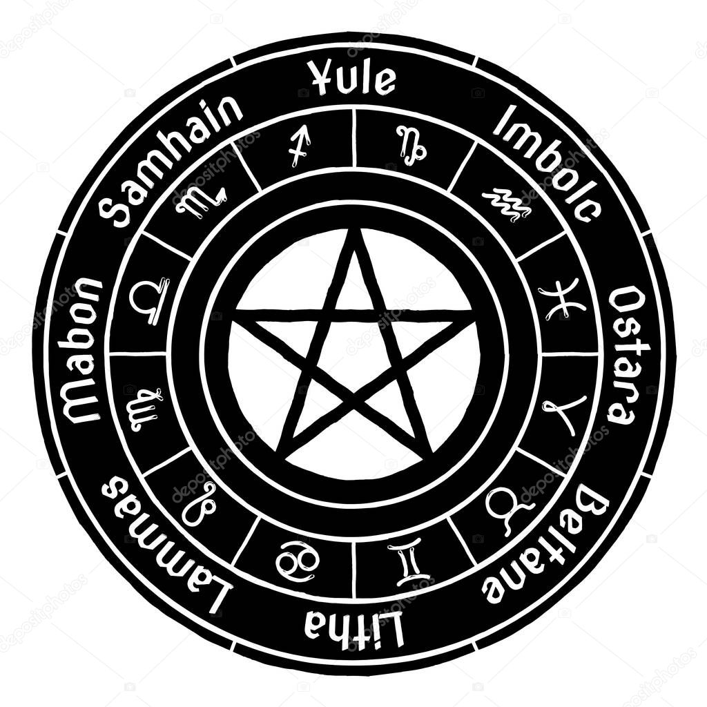 The Wheel of the Year. Cycle of festivals. Wiccan, Pagan calendar. Vector illustration