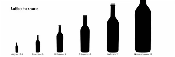 Diferentes tamaños de botellas —  Fotos de Stock