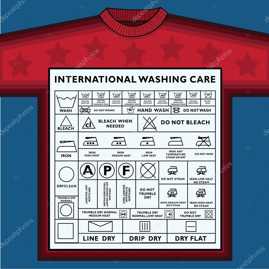 washing symbols, Icon set of laundry symbols, vector illustration