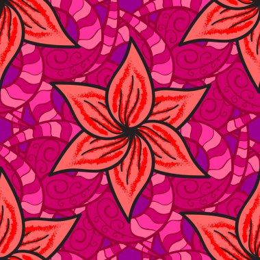 vektör çizim dokusu