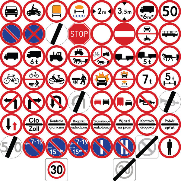 Road signs in Poland. Prohibitory signs. Vector Format