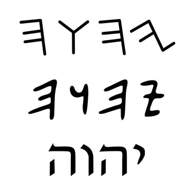Dini işareti. Yahudilik. Tetragrammaton. Vektör biçimi.