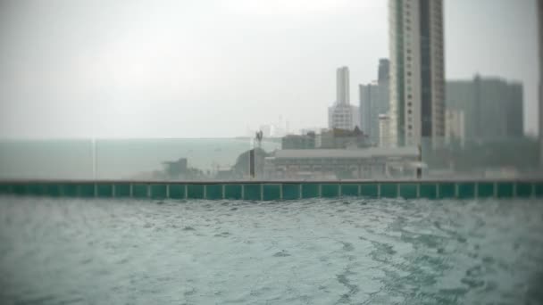 Close-up of the water in the pool on the roof against the background of skyscrapers by the ocean. 4k, background blur — Stock Footage Close-up of the water in the pool on the roof against the background of skyscrapers by the ocean. 4k, background blur Video Clip