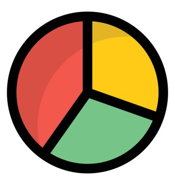 Dairesel istatistiksel grafik, pasta grafiği