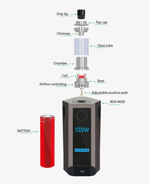 Vape box mod and atomizer unassembled. assembly diagram — Stock Vector