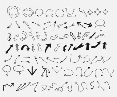 Oklar ve işaretçiler kümesi