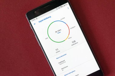 Cluj, Romanya - 15 Temmuz 2019: Android işletim sisteminde dijital refah ayarları. Dijital refah, illüstrasyon başyazısıdır. Telefon bağımlılığı ve kullanım kavramı.