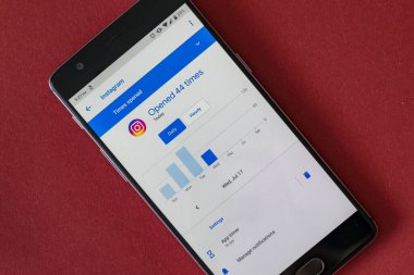 Cluj, Romanya - 15 Temmuz 2019: Android 'de dijital refah ortamında Instagram zamanları başladı. Instagram zamanları dijital refah illüstrasyon başyazısını açtı. Telefon bağımlılığı ve kullanım kavramı.