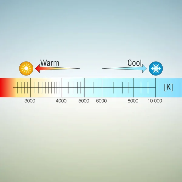 Escala de temperatura de color claro con iconos de sol y copo de nieve — Vector de stock