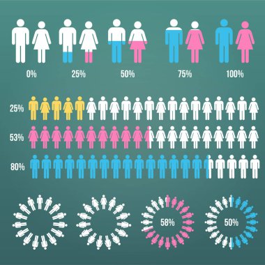 Düzenlenebilir insanlar infographics için raporlar ve tanıtım, yüzdeleri, grafikler, pasta grafikler. Erkek ve kadın Infographic şablonu. Vektör çizim.