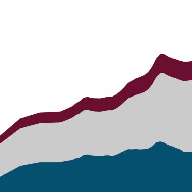Soyut finansal üç grafik üst modası ve kara renkli arka plan üzerine borsa bar tablosu. vektör illüstrasyonu