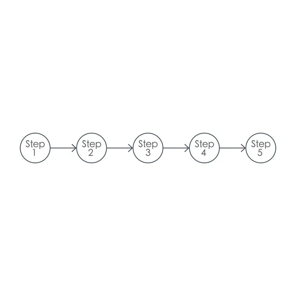 Infographie cinq étapes Flèches et cercles chronologiques. Vecteur de stock — Image vectorielle