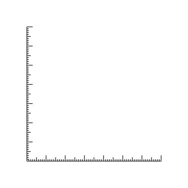 Beyaz grafik xy çizgileri, ölçek ölçümü, cetvel için fiyat artışı. Stok Vektörü illüstrasyonu izole edildi