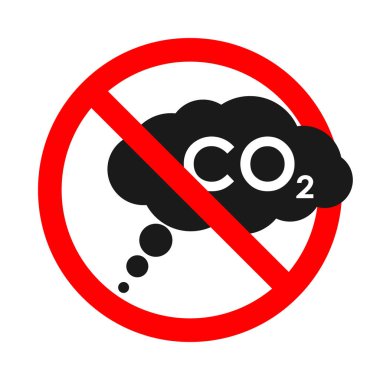 CO2