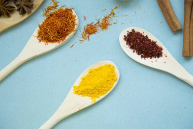 Baharat ve bitki seti