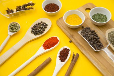 Baharat ve bitki seti