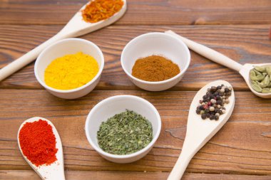 Baharat ve bitki seti