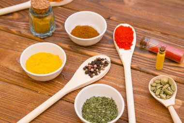 Baharat ve bitki seti