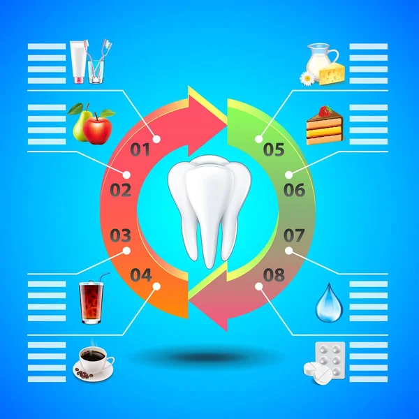 Infográficos de estomatologia em vetor de fundo azul — Vetor de Stock