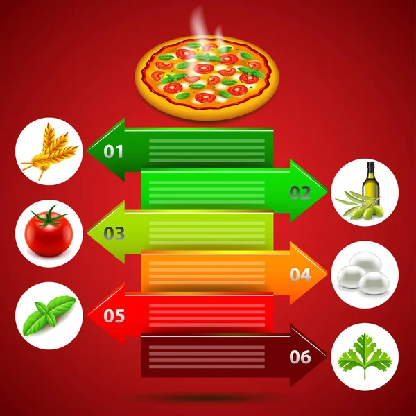 Margarita pizza infografik med ingredienser i cirklar — Stock vektor