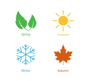 Vektör çizimi, düz tasarım. Dört sezon simgesi