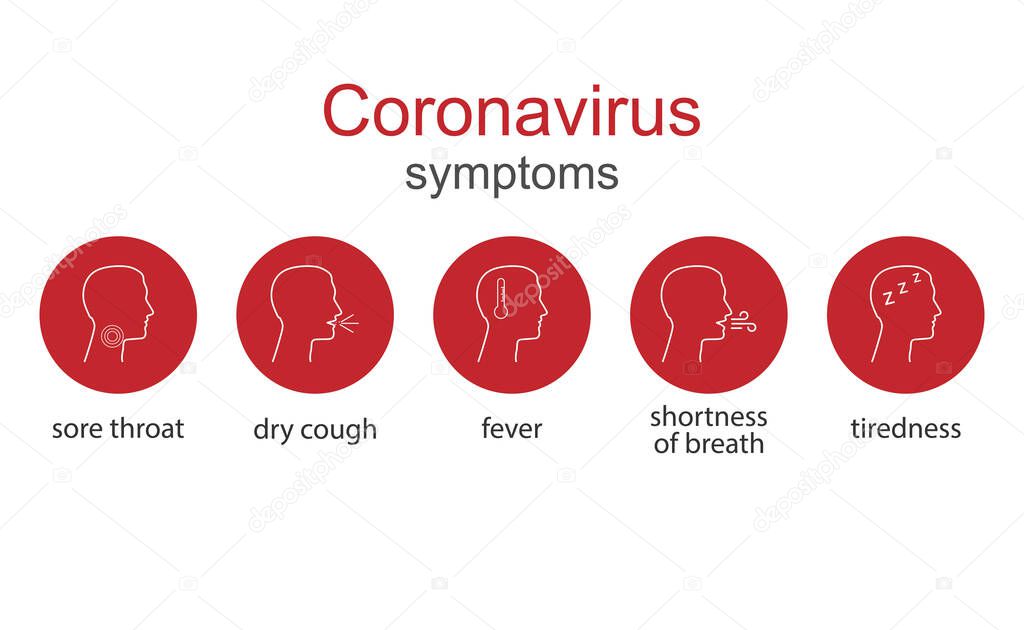 Coronavirus symptoms icon. Vector illustration, flat design.