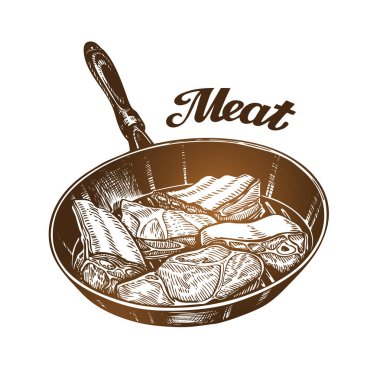 Yemek. Et ile kızartma tavası. Sketch vektör çizim
