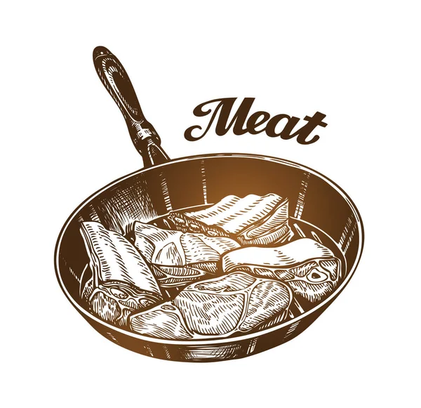 Cooking. Frying pan with meat. Sketch vector illustration — Stock Vector