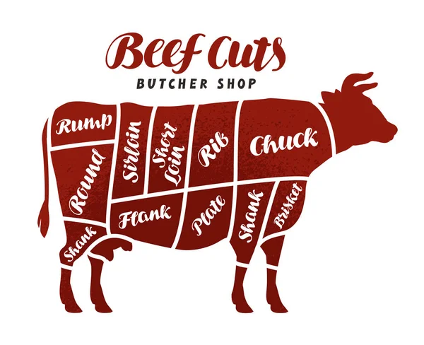 Beef cuts. Animal silhouette cow, bull. Vector diagram for butcher shop — Stock Vector